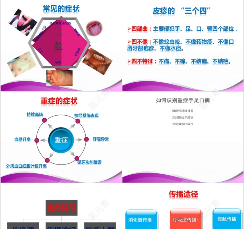 卡通幼儿园小学生预防传染病手足口病主题班会模板第3张