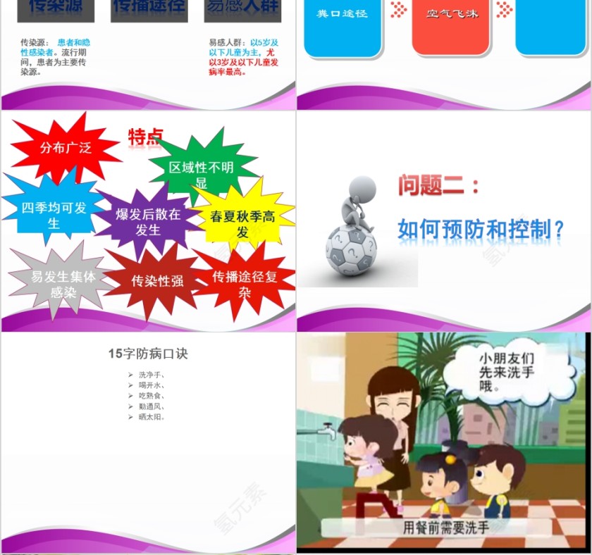 卡通幼儿园小学生预防传染病手足口病主题班会模板第4张