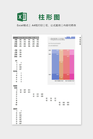 产品季度销售数据分析多层不等宽柱形图excel模板