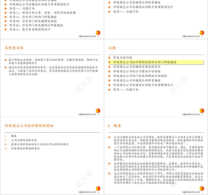 房地产战略实施方案PPT第2张