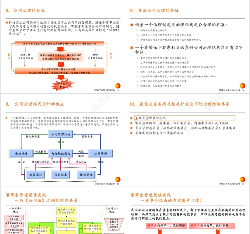 房地产战略实施方案PPT第3张