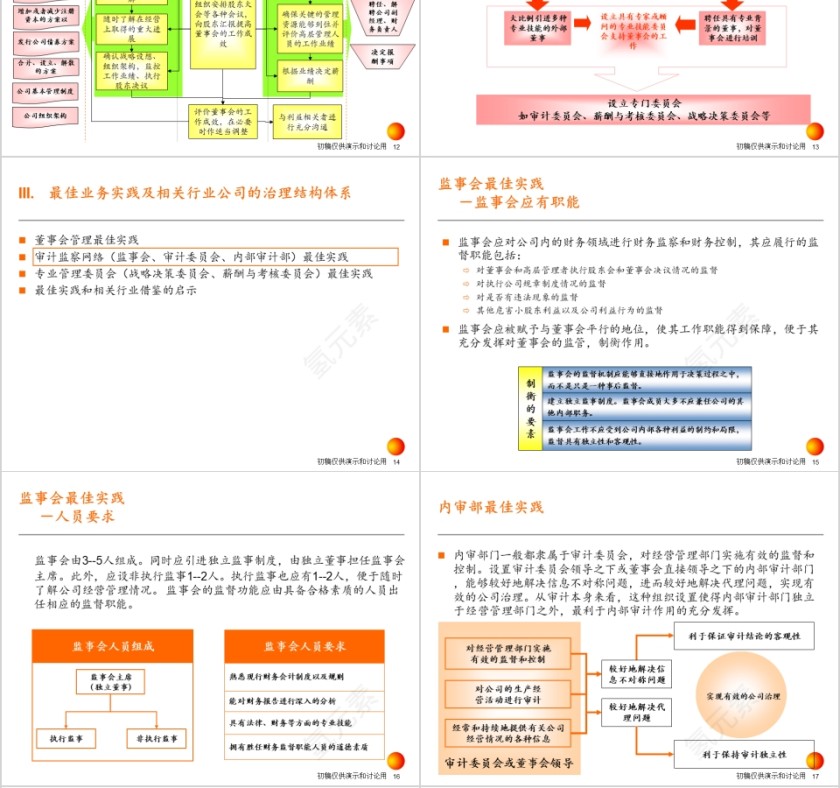 房地产战略实施方案PPT第4张