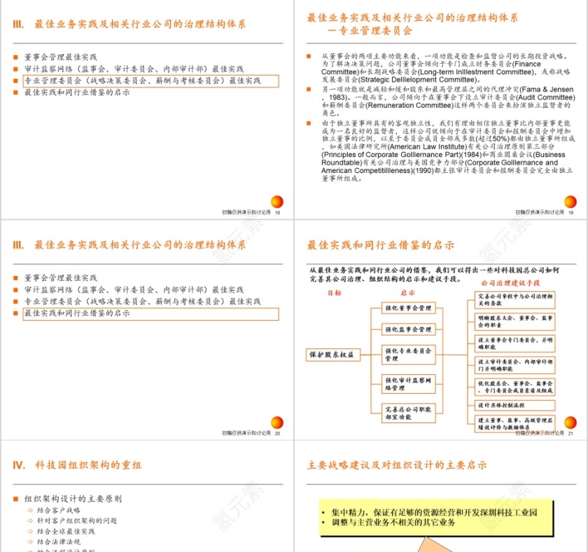 房地产战略实施方案PPT第5张