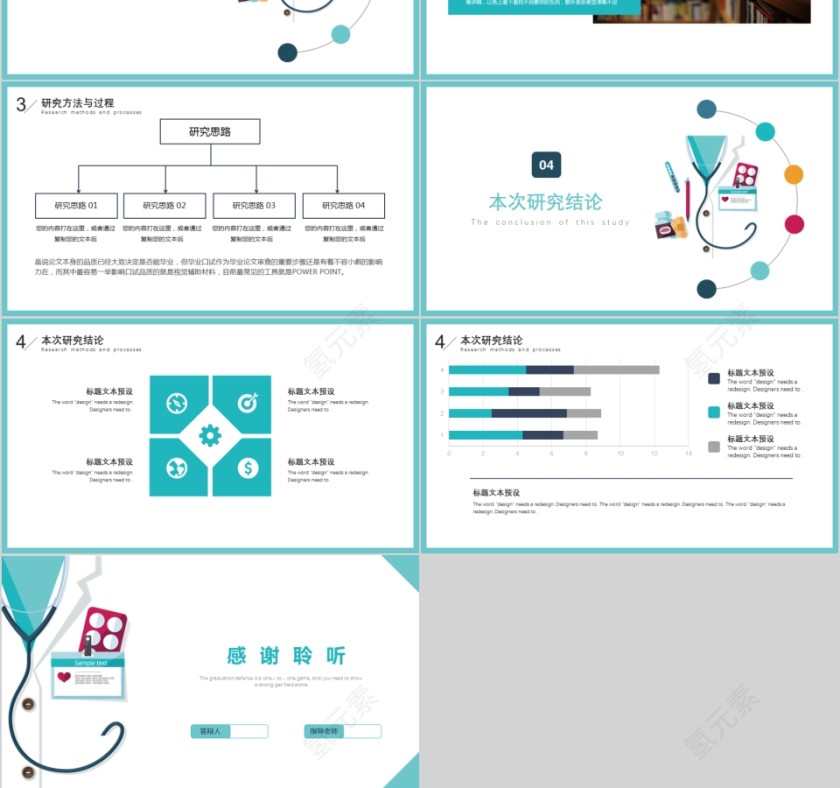 蓝色简约医学医药护理毕业答辩PPT模版第3张