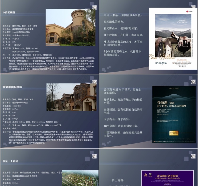 房地产营销策划方案ppt第3张