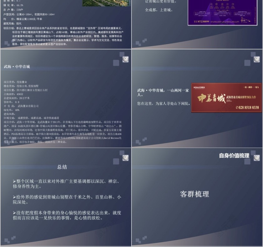 房地产营销策划方案ppt第4张