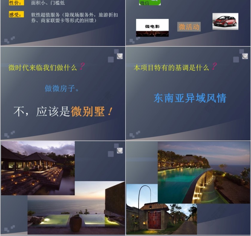 房地产营销策划方案ppt第6张