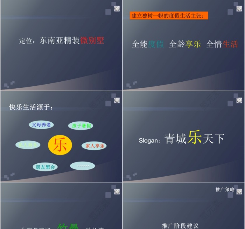 房地产营销策划方案ppt第7张