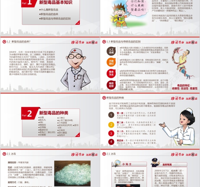 禁毒知识宣传第2张