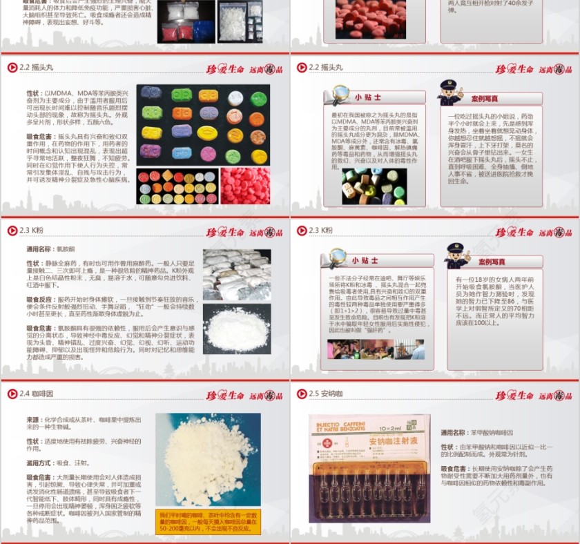 禁毒知识宣传第3张