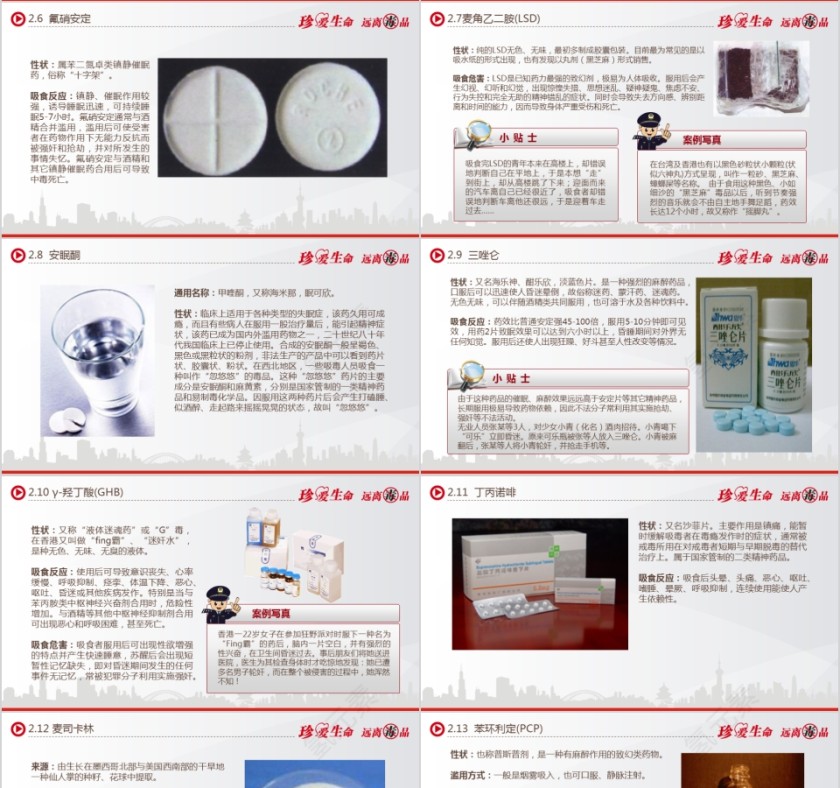 禁毒知识宣传第4张