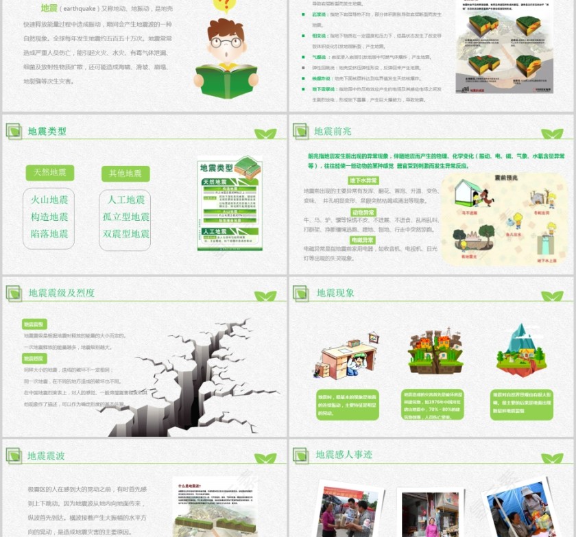 抗震救灾主题班会儿童地震防灾PPT模板第2张