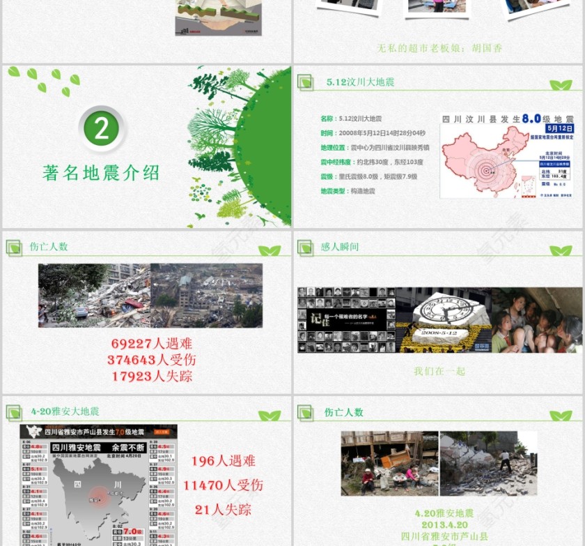 抗震救灾主题班会儿童地震防灾PPT模板第3张