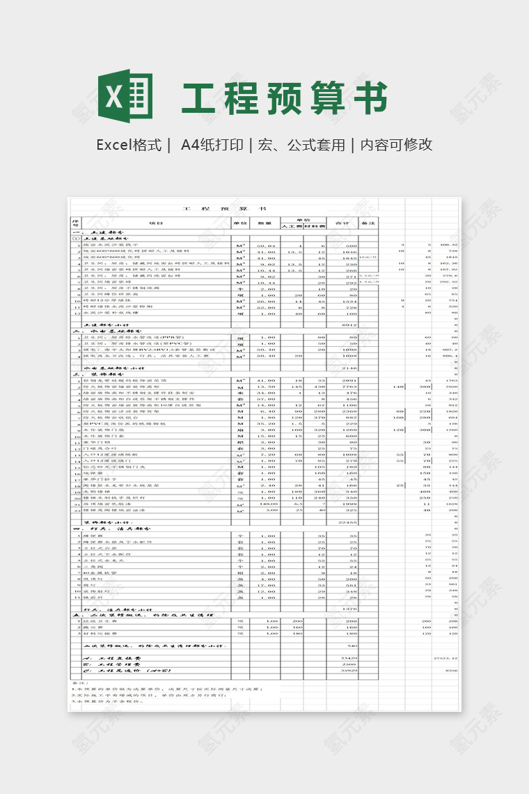 商场工程预算书Excel表格模板