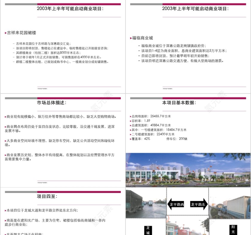 房地产商业中心营销策划报告PPT第5张