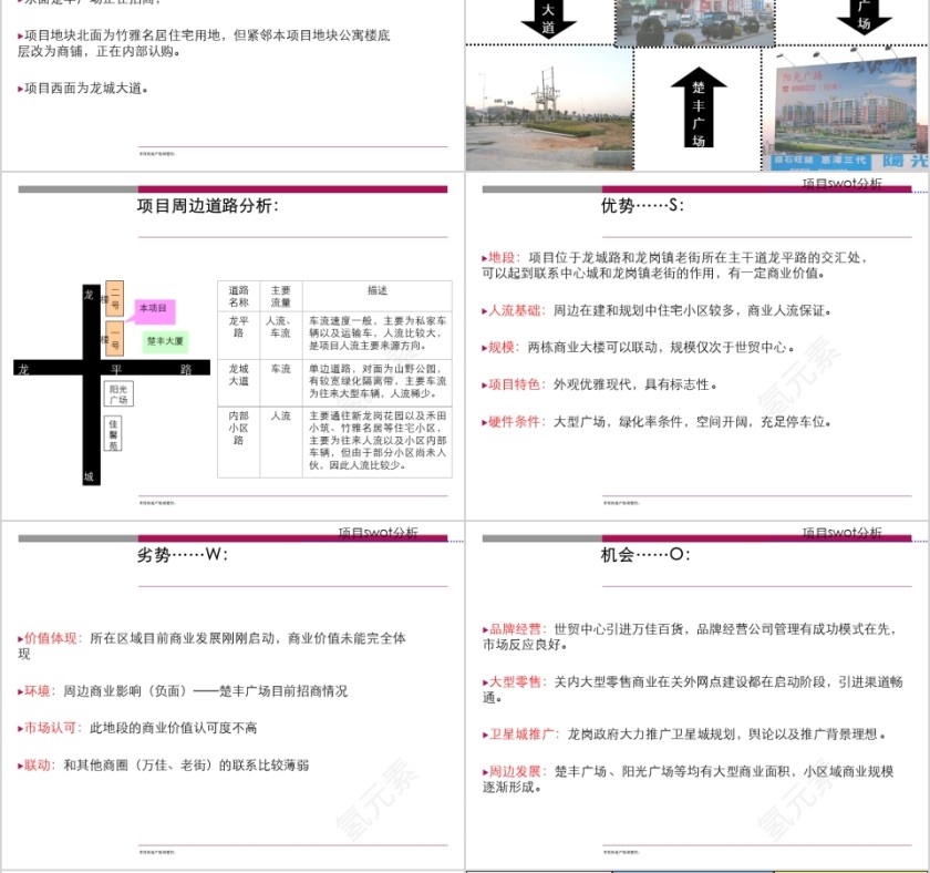 房地产商业中心营销策划报告PPT第6张