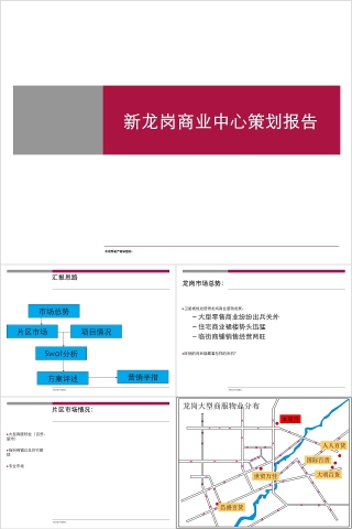 房地产商业中心营销策划报告PPT