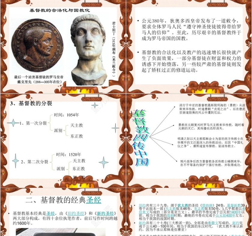 基督教专用ppt第7张