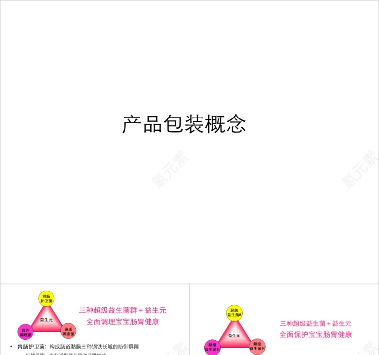 产品包装PPT第1张