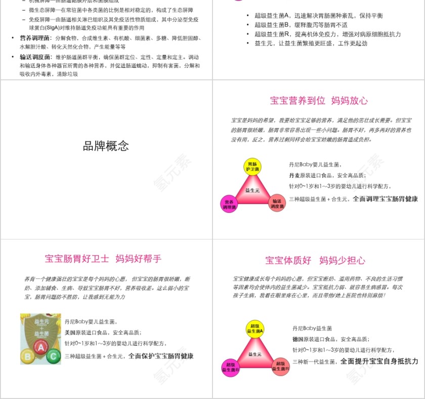 产品包装PPT第2张