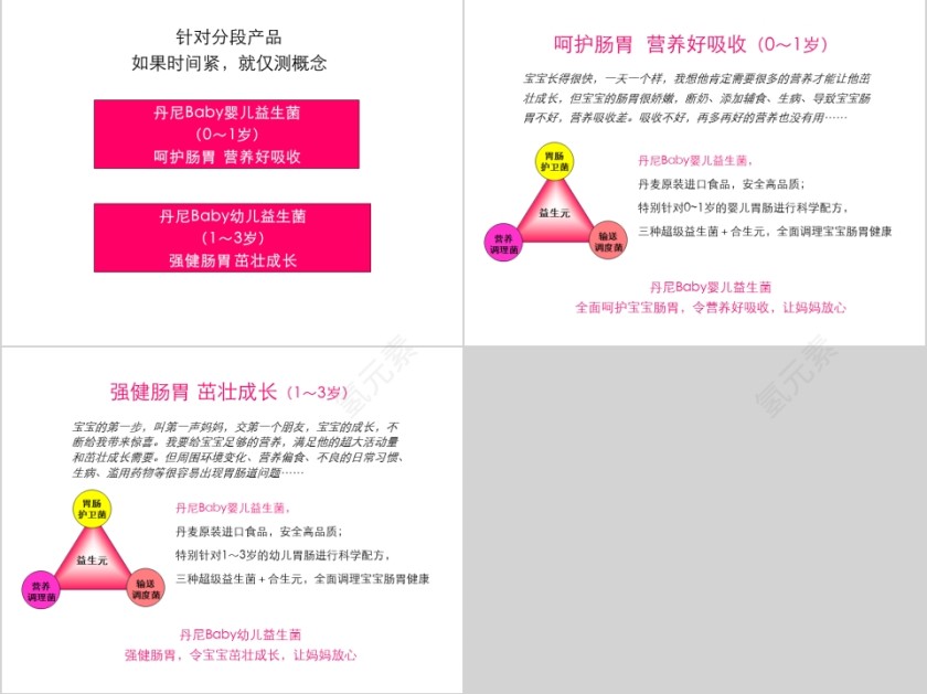 产品包装PPT第3张