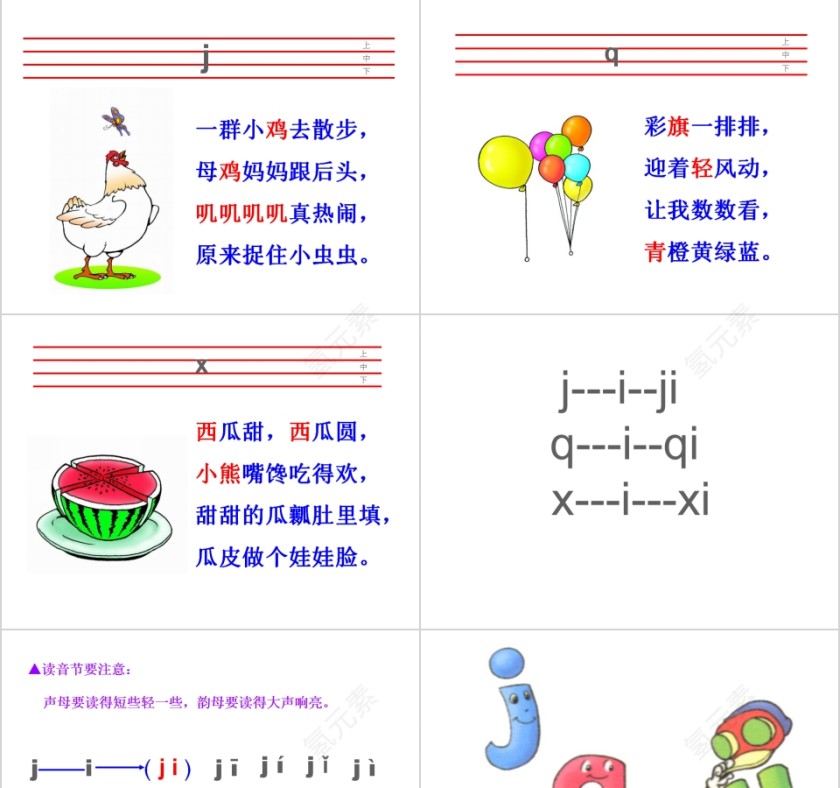 小学生汉语文拼音PPT课件 第3张