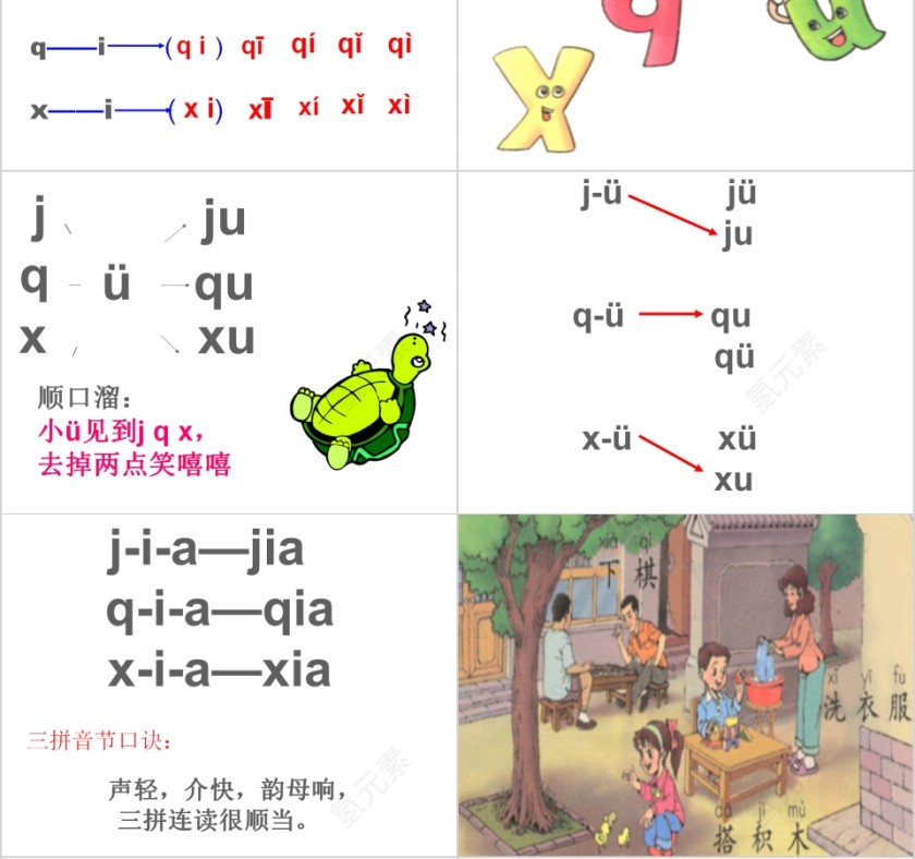 小学生汉语文拼音PPT课件 第4张