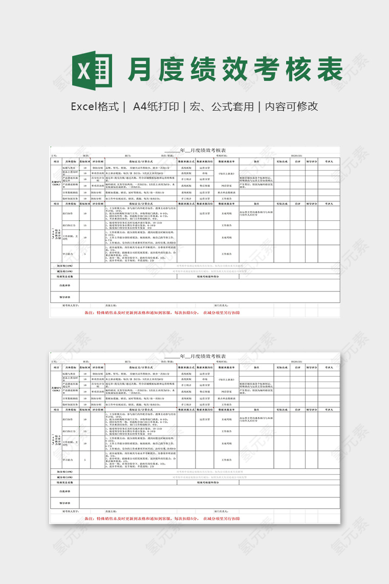 电商部月度绩效考核表excel模板