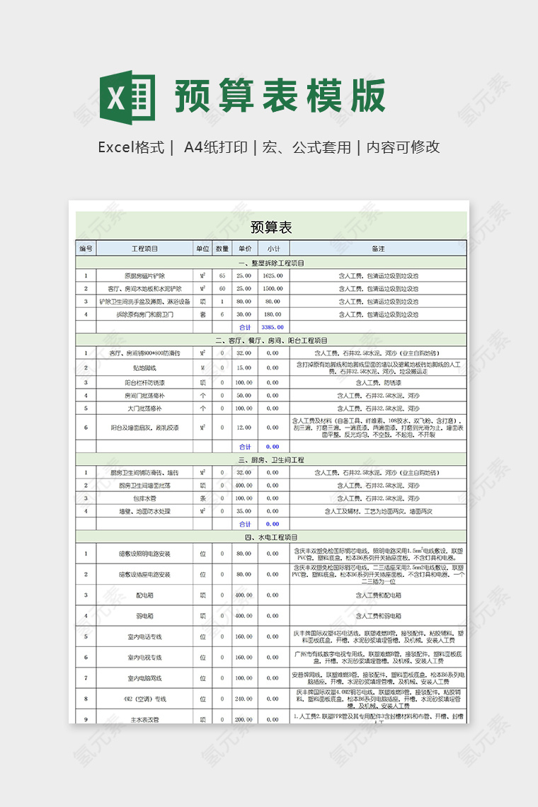 家庭装修工程专业预算表模版