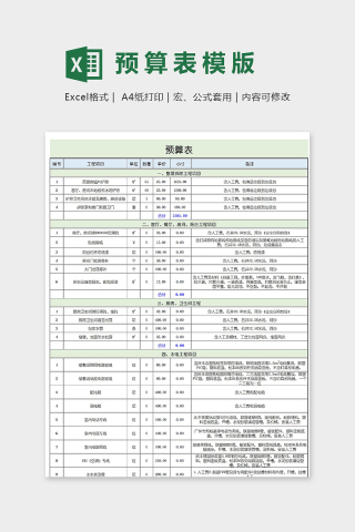 家庭装修工程专业预算表模版