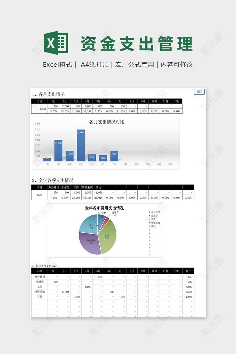 黑色大气费用资金支出管理系统excel模板