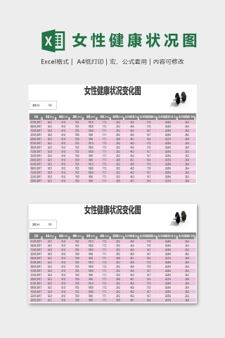 女性健康状况变化图表excel模版