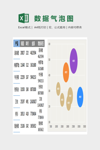 简约家挺美数据气泡图Excel