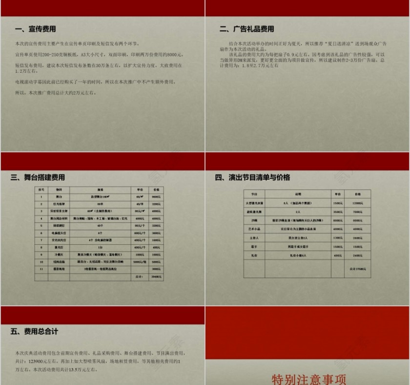 房地产活动策划方案 ppt第9张