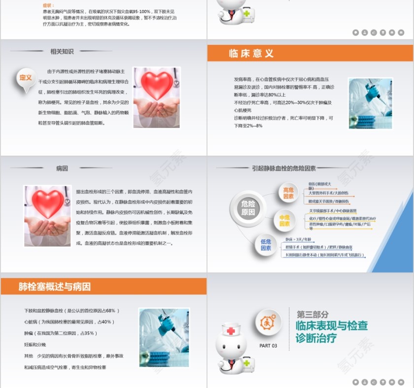 简约大气肺栓塞病人护理培训PPT模板第3张