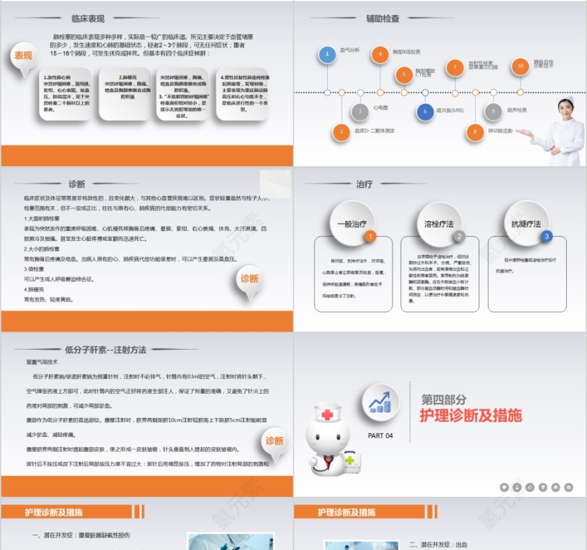 简约大气肺栓塞病人护理培训PPT模板第4张