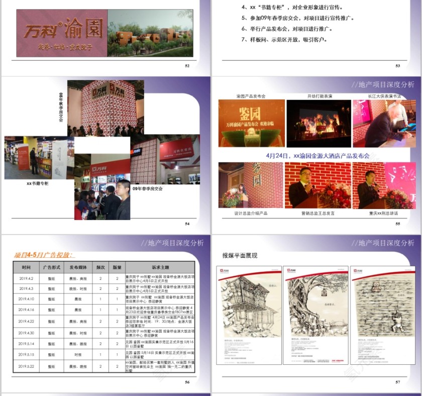 房地产项目深度分析PPT第12张