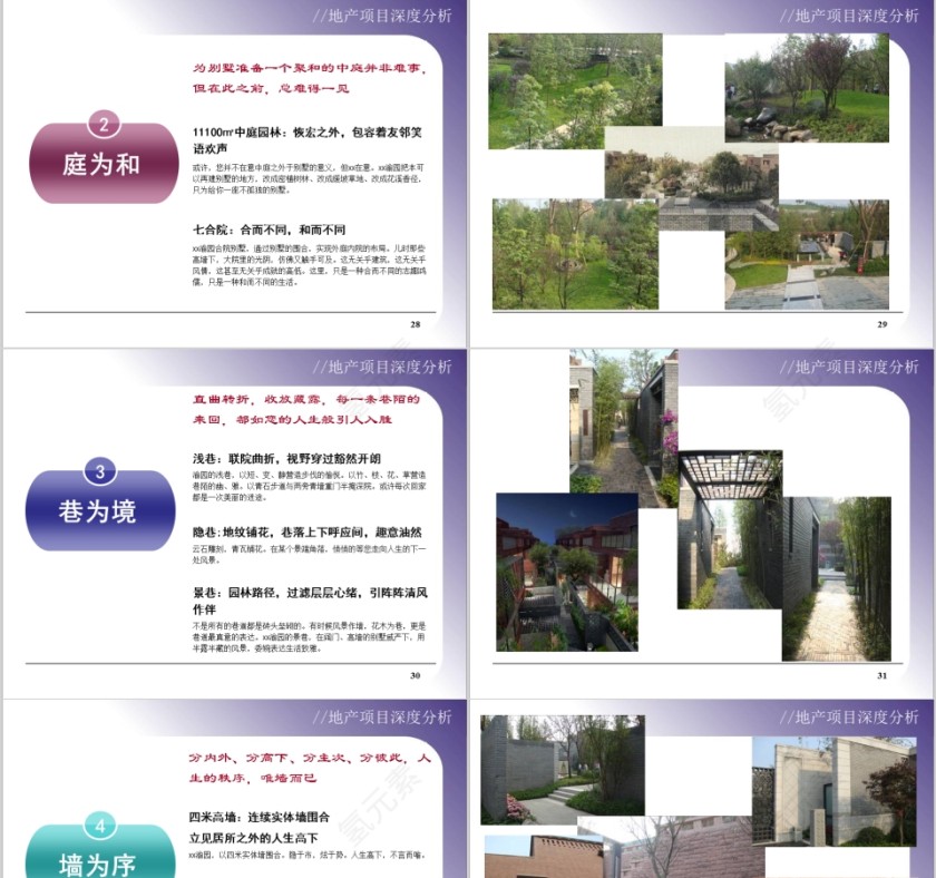 房地产项目深度分析PPT第7张