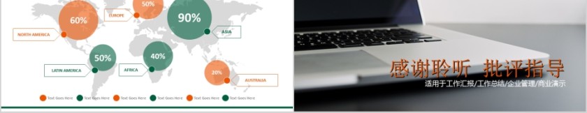 平安银行金融公司ppt模板第5张