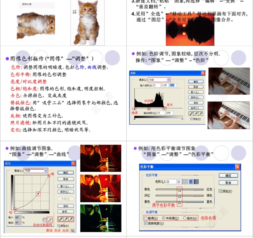 理论基础及Photoshop简介第12张