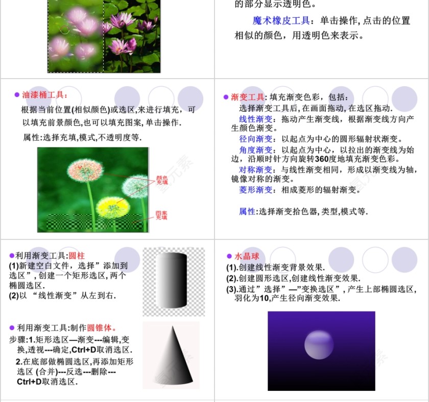 理论基础及Photoshop简介第8张