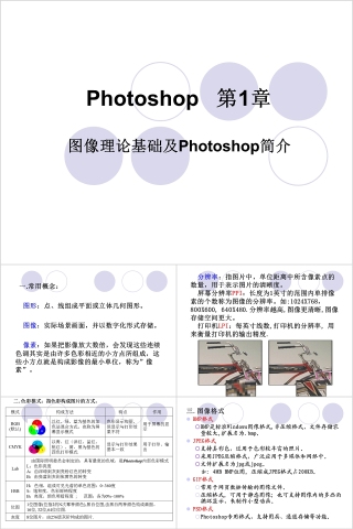 理论基础及Photoshop简介