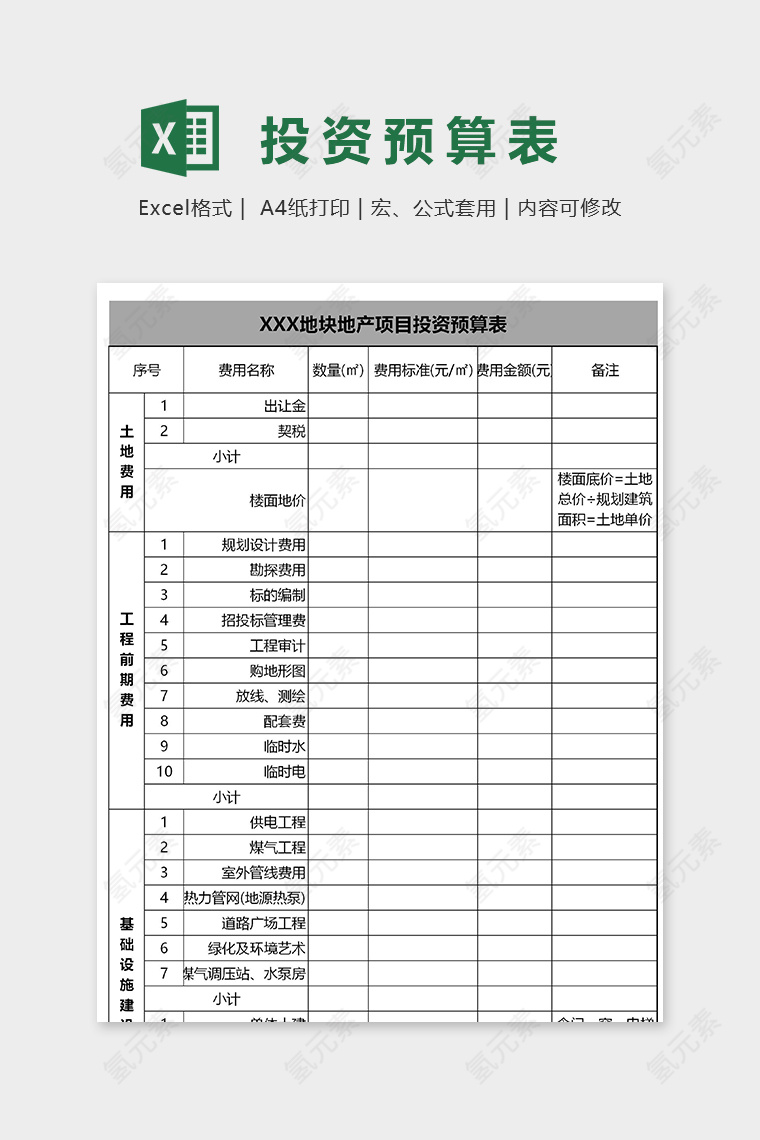 某地块地产项目投资预算表excel模板