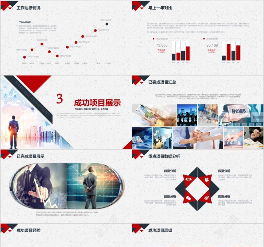 简约大气市场部门年终总结PPT模板第4张