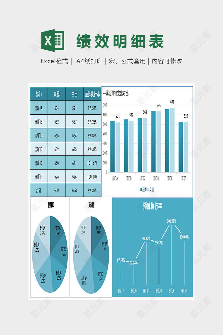 蓝色季度预算支出统计Excel表格