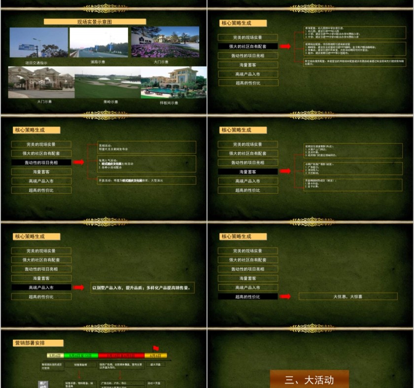 房地产别墅营销策略报告ppt第4张