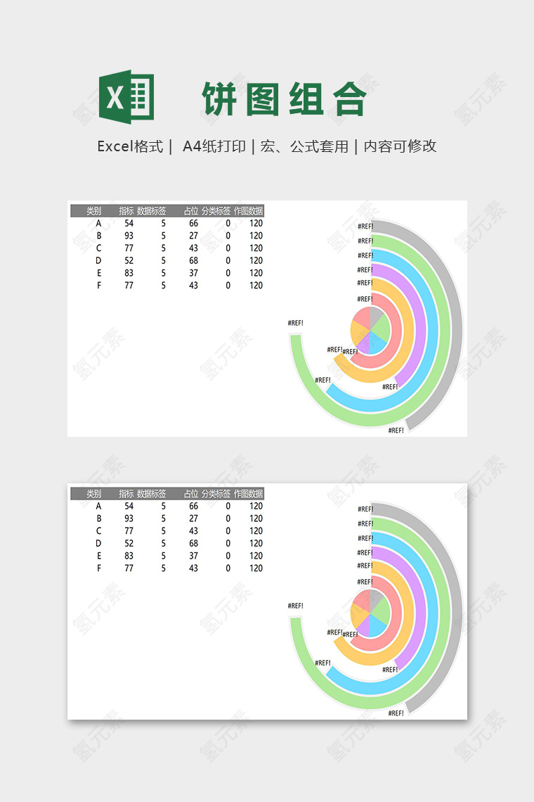 数据可视化工具多数据圆环与饼图组合excel模板