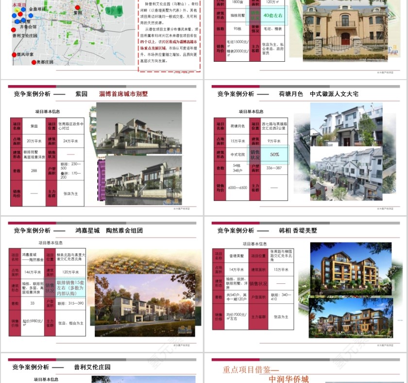 房地产全年营销思路汇报PPT第4张