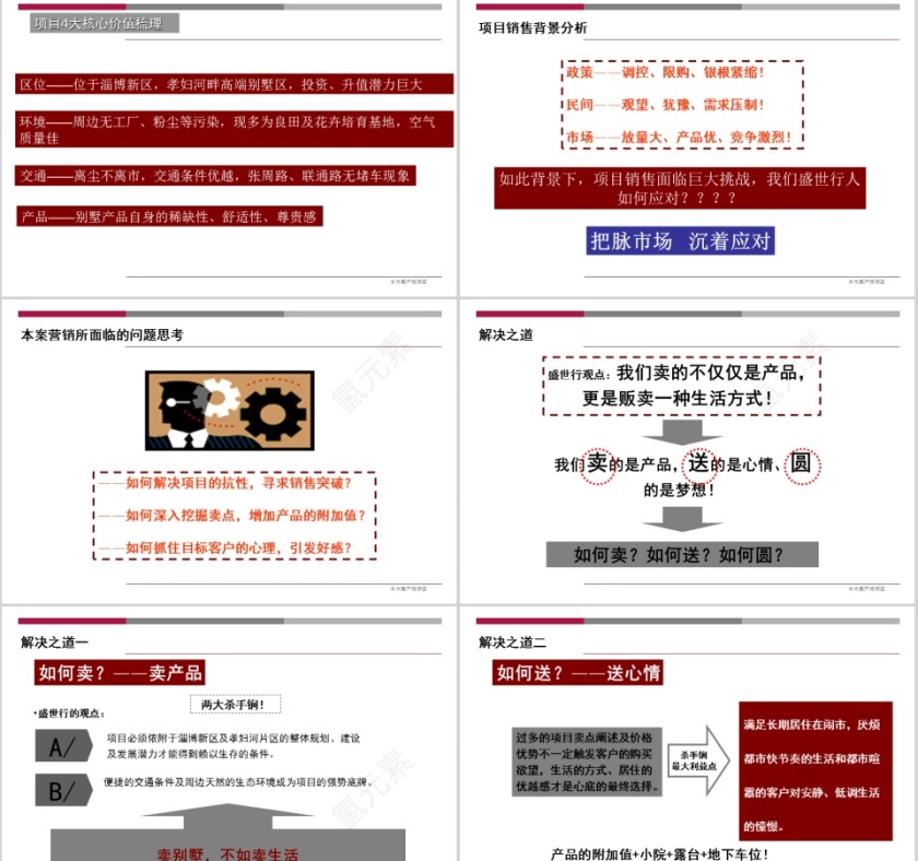 房地产全年营销思路汇报PPT第6张