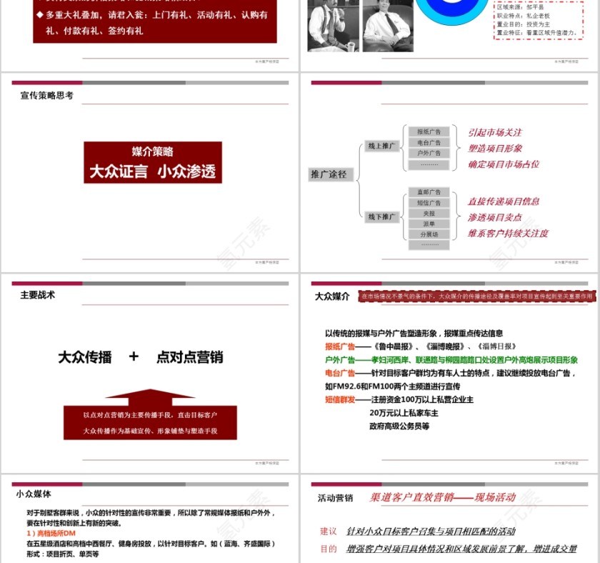 房地产全年营销思路汇报PPT第8张